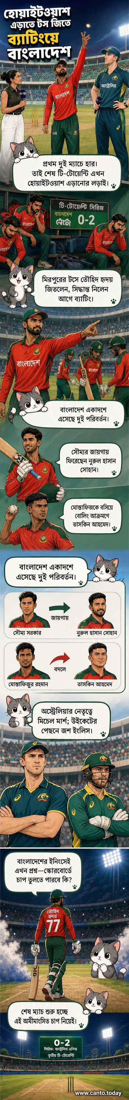 বাংলাদেশ ক্রিকেট দলের অধিনায়ক তাওহীদ হৃদয় মাঠে টসের জন্য হাত তুলেছেন, পাশে অস্ট্রেলিয়ার অধিনায়ক মিচেল মার্শ।