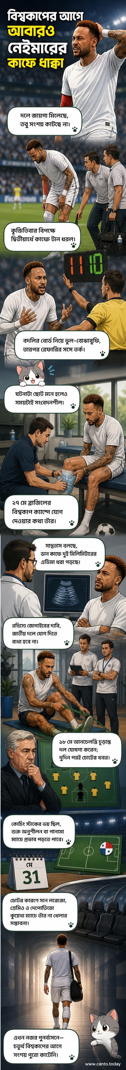 ফুটবলার নেইমার মাঠে চিকিৎসা নিচ্ছেন, পেছনে রেফারি এবং সতীর্থ খেলোয়াড়রা দাঁড়িয়ে আছেন।