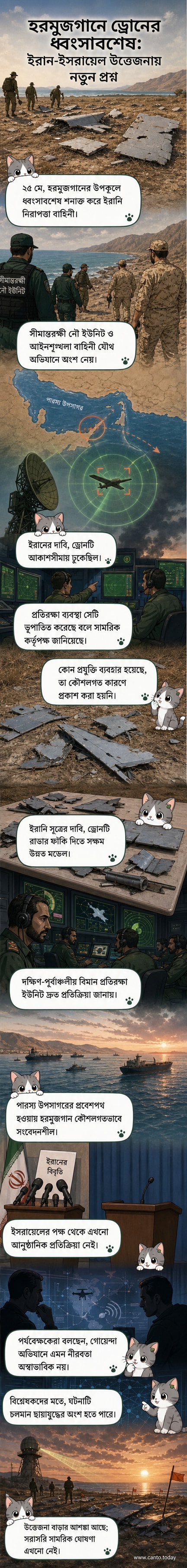ইরানের হরমুজগান প্রদেশে ভূপাতিত একটি ইসরায়েলি গোয়েন্দা ড্রোনের ধ্বংসাবশেষ, পারস্য উপসাগরের কৌশলগত অঞ্চলে উদ্ধার করা হয়েছে।