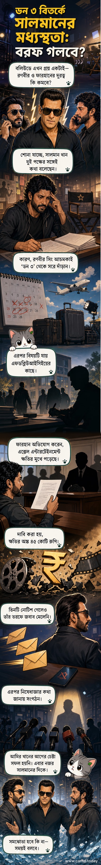 সালমান খান, রণবীর সিং ও ফারহান আখতারের কার্টুন ছবি, যেখানে সালমান মাঝখানে দাঁড়িয়ে দুই পক্ষকে মিটমাটের চেষ্টা করছেন।