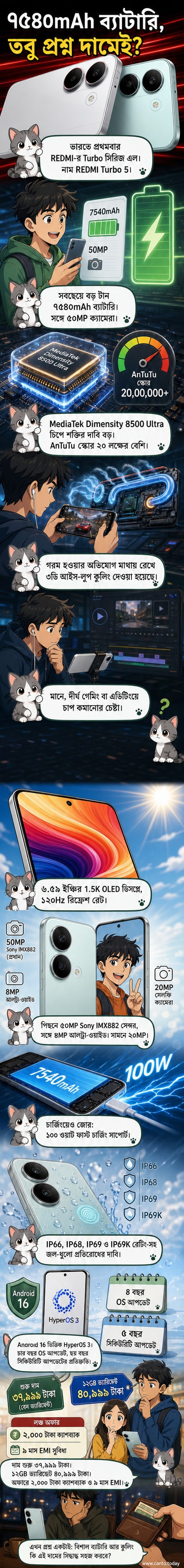 REDMI Turbo 5 স্মার্টফোনের ছবি, যেখানে উজ্জ্বল AMOLED ডিসপ্লে, ডুয়াল ক্যামেরা মডিউল এবং মিনিমালিস্টিক ডিজাইন দেখা যাচ্ছে