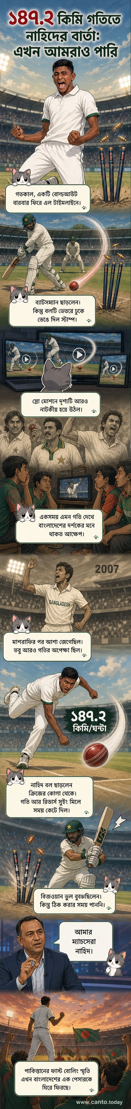নাহিদ রানা ক্রিজে দাঁড়িয়ে আছেন, পিছনে ভাঙা স্টাম্প, রিজওয়ান হতবাক মুখে ফিরে তাকিয়ে আছেন।