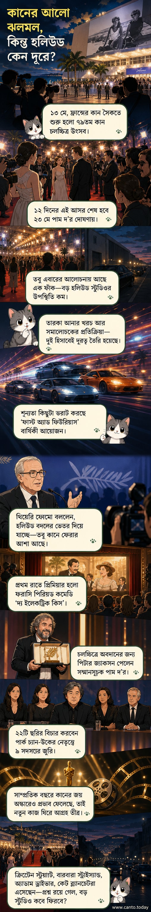 কান চলচ্চিত্র উৎসবের লাল কার্পেটে হাঁটছেন আন্তর্জাতিক তারকারা, পটভূমিতে উজ্জ্বল আলোর রাস্তা ও উৎসবমুখর সৈকত।