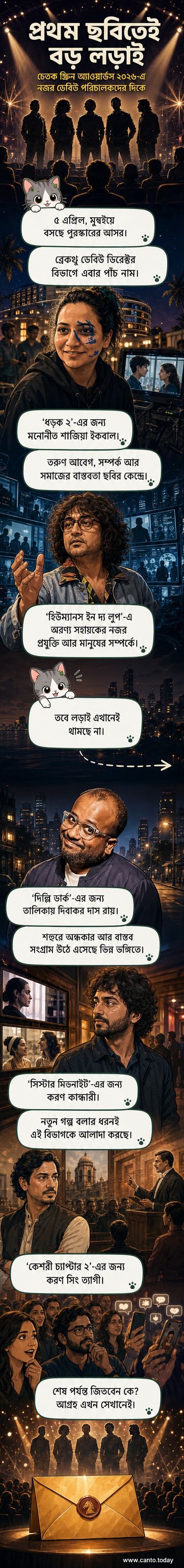 চেতক স্ক্রিন অ্যাওয়ার্ডস ২০২৬-এর ব্রেকথ্রু ডেবিউ ডিরেক্টর বিভাগে মনোনীত পাঁচ পরিচালকের ছবির কার্টুন ইলাস্ট্রেশন।