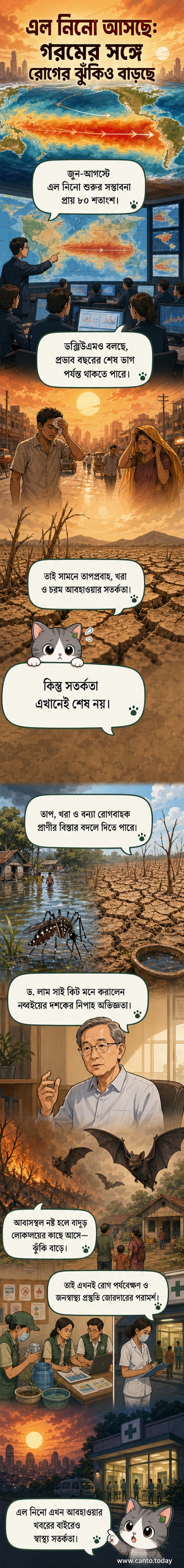 একটি উষ্ণ সমুদ্রের উপর দিয়ে ঘূর্ণিঝড় আসছে, পৃষ্ঠভাগে লাল রঙে উচ্চ তাপমাত্রা চিহ্নিত।