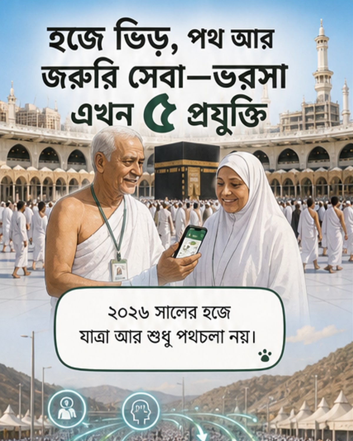 হজ পালন সহজ করবে এই ৫ প্রযুক্তি