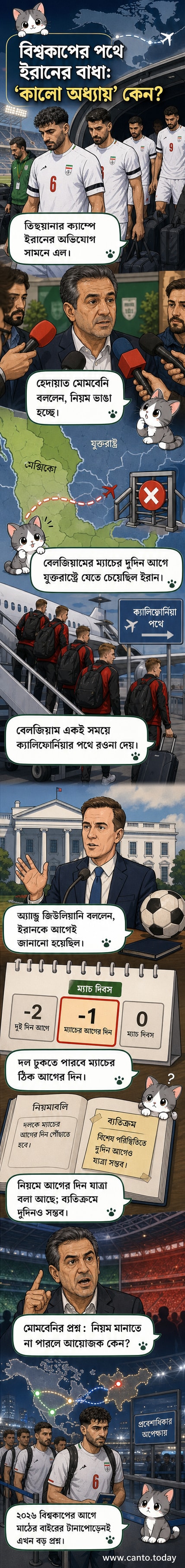 ইরান ফুটবল দলের জার্সি পরা খেলোয়াড়দের একটি ছবি, পটভূমিতে বিশ্বকাপের লোগো এবং যুক্তরাষ্ট্রের মানচিত্র।