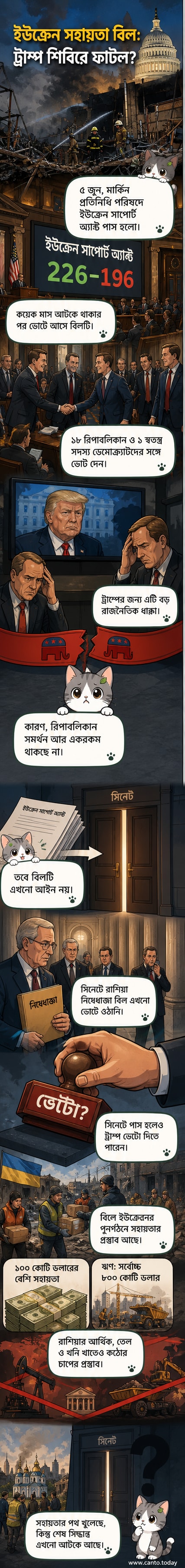 কিয়েভে রুশ ক্ষেপণাস্ত্র হামলার পর একটি গাড়ি মেরামত কারখানায় কাজ করছেন অগ্নিনির্বাপণকর্মীরা।