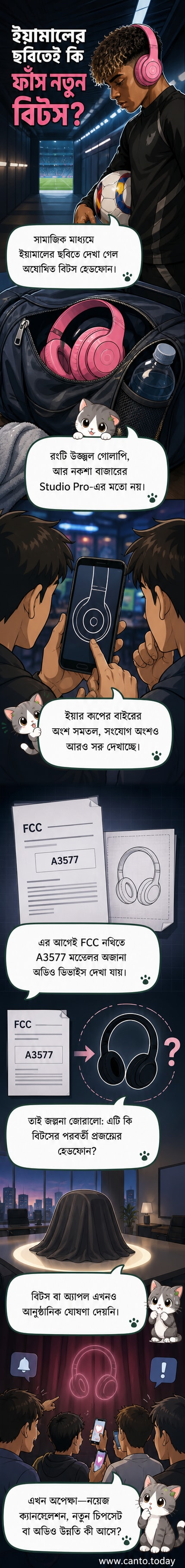 লামিন ইয়ামাল গলায় উজ্জ্বল গোলাপি রঙের বিটস হেডফোন ঝুলিয়ে রেখেছেন, হেডফোনের ইয়ার কাপে স্পষ্ট বিটস 'বি' লোগো।