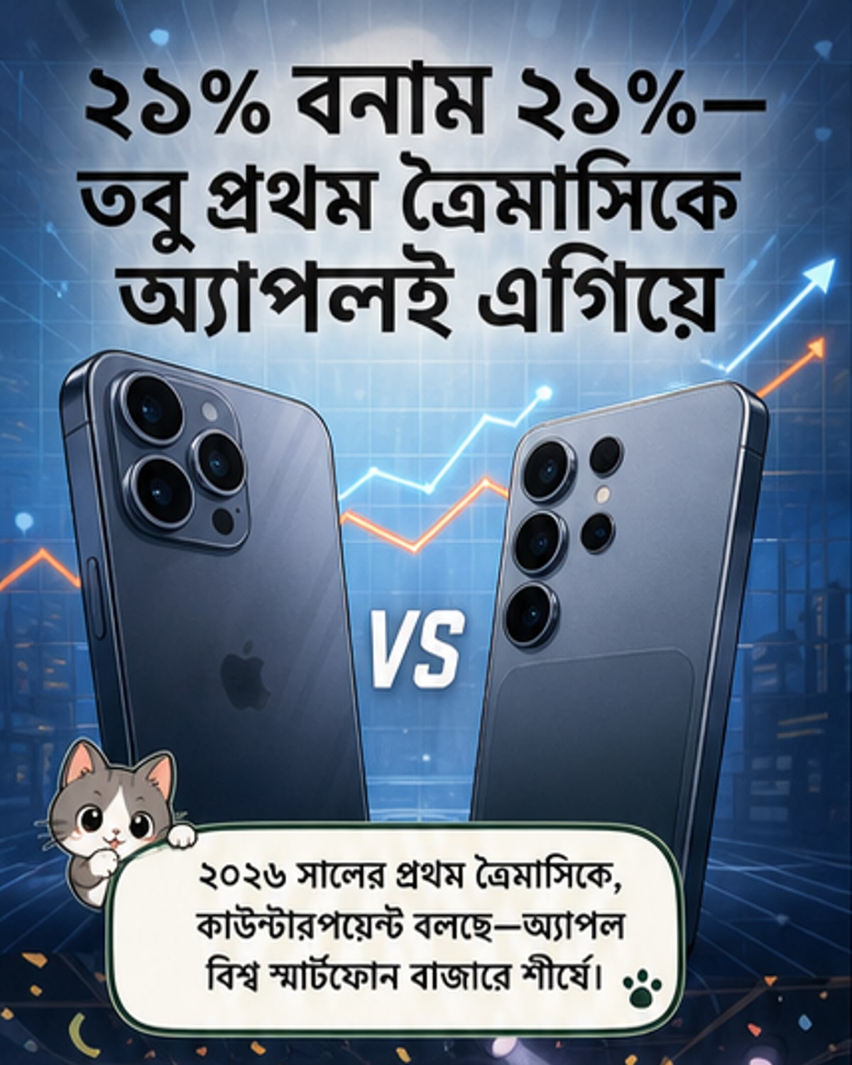 অ্যাপল স্যামসাংকে ছাড়িয়ে গেল
