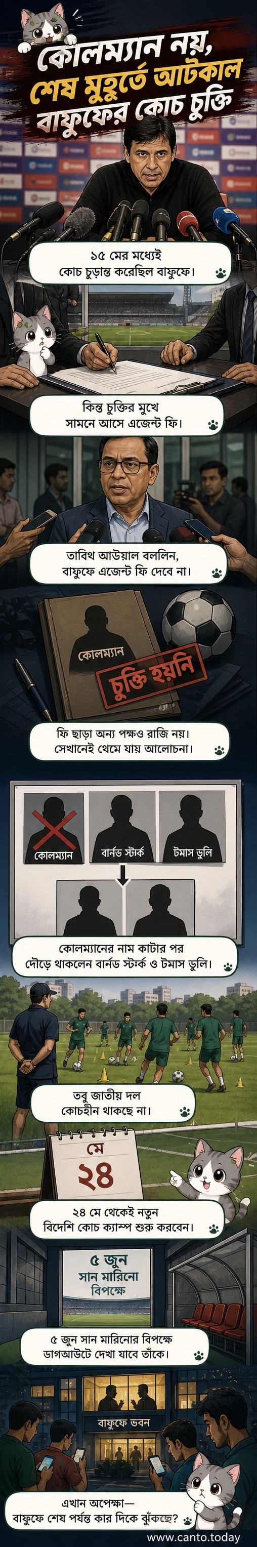 বাংলাদেশ ফুটবল ফেডারেশনের লোগো এবং ক্রিস কোলম্যানের ছবি, পটভূমিতে ফুটবল মাঠ।