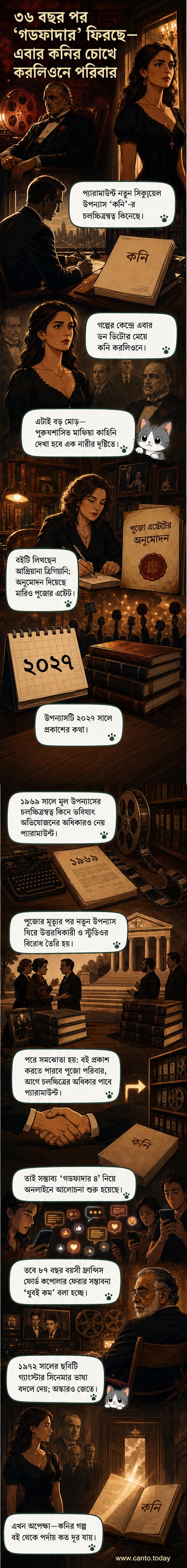 গডফাদার ফ্র্যাঞ্চাইজির নতুন সিক্যুয়েল 'কনি'-এর কাল্পনিক পোস্টার, যেখানে কালো পোশাক পরা এক মহিলা করলিওনে পরিবারের গোপন বৈঠকের পেছনে দাঁড়িয়ে আছেন, পটভূমিতে নিউইয়র্কের রাতের দৃশ্য।