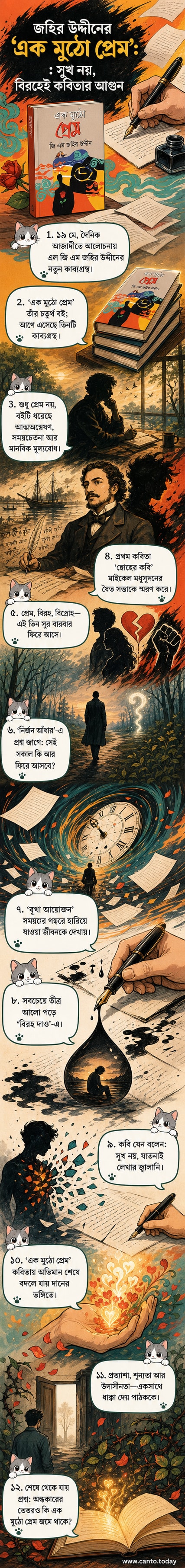 কবি জিএম জহির উদ্দীনের নতুন কাব্যগ্রন্থ 'এক মুঠো প্রেম'-এর প্রচ্ছদ, যেখানে এক মুঠো প্রেমের চিত্র ও বাংলা হরফে শিরোনাম লেখা।