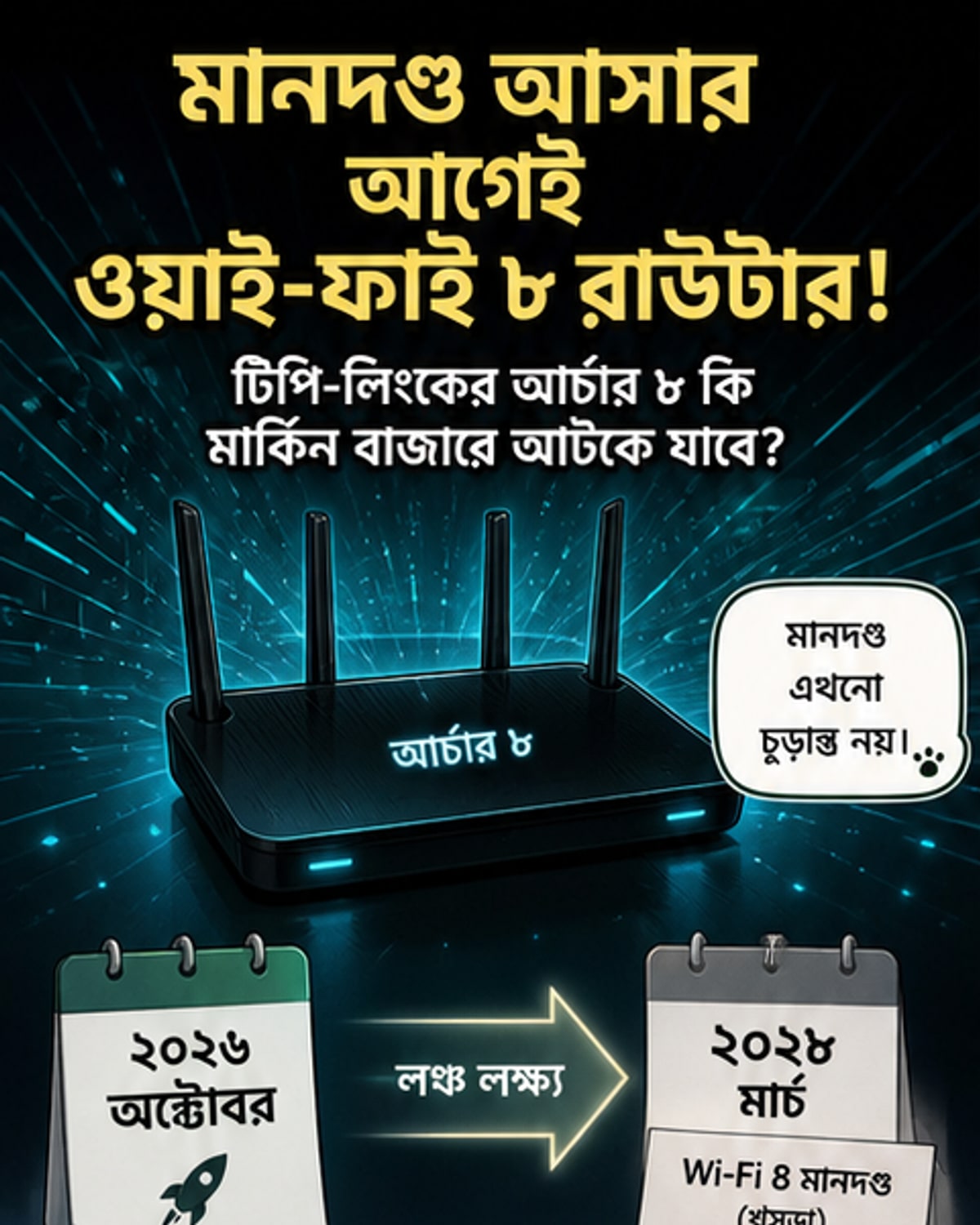 ওয়াই-ফাই ৮ আসার আগেই রাউটার নিয়ে হাজির