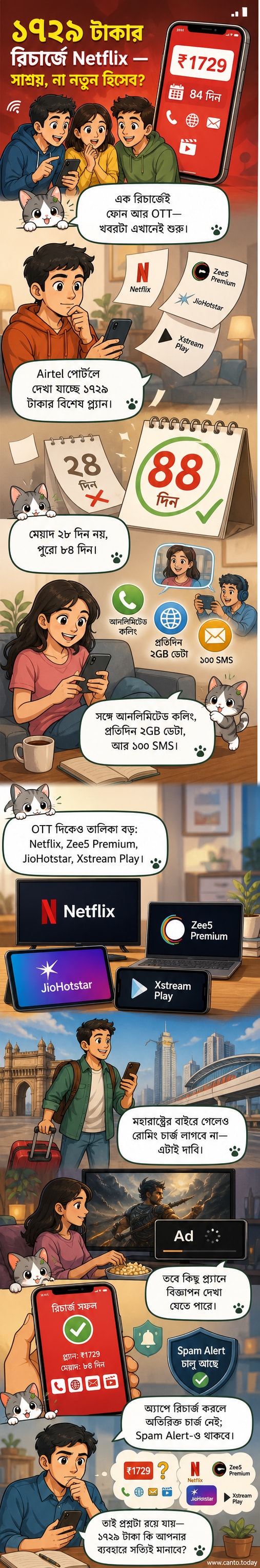 এয়ারটেলের লোগো ও নেটফ্লিক্স, জি৫, জিওহটস্টারের আইকন সহ একটি স্মার্টফোনে ২ জিবি ডেটা ও আনলিমিটেড কলিংয়ের সুবিধা দেখানো হয়েছে।
