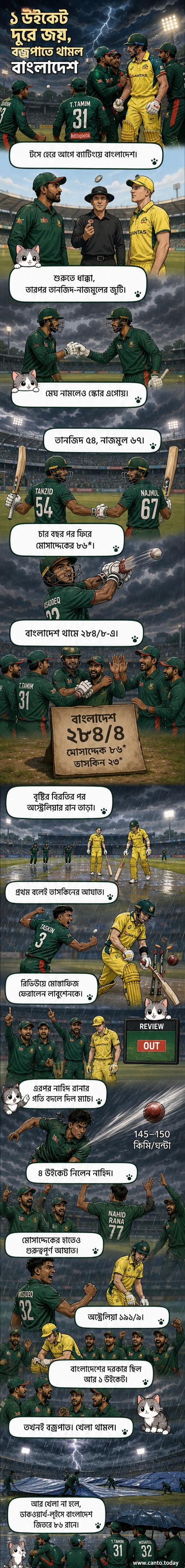 শেরেবাংলা স্টেডিয়ামে বজ্রপাতের মধ্যে খেলা বন্ধ হওয়ার দৃশ্য, খেলোয়াড়রা মাঠ ছাড়ছেন