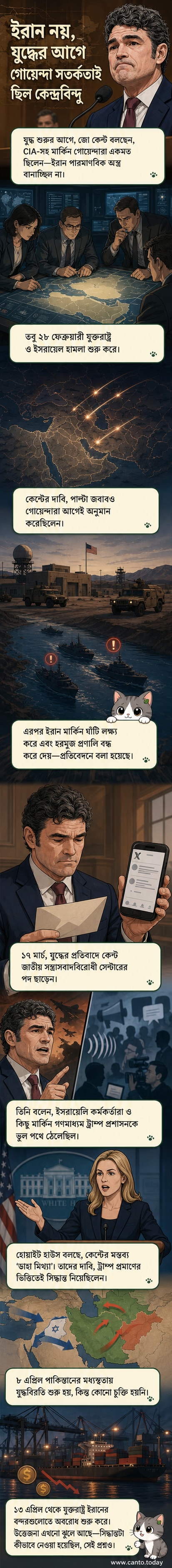 মার্কিন গোয়েন্দা সংস্থার সাবেক প্রধান জো কেন্ট ইরান নিয়ে মিথ্যা তথ্য প্রচারের অভিযোগ তোলার সময়কার ছবি, পটভূমিতে ইরান ও যুক্তরাষ্ট্রের পতাকা।