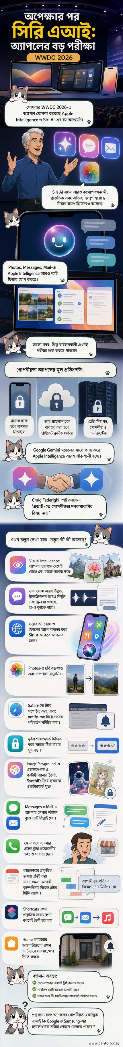 অ্যাপল লোগো এবং সিরি এআই-এর প্রতীকী চিত্র, পটভূমিতে নীল আলোর ধারা এবং ডিজিটাল তরঙ্গ।