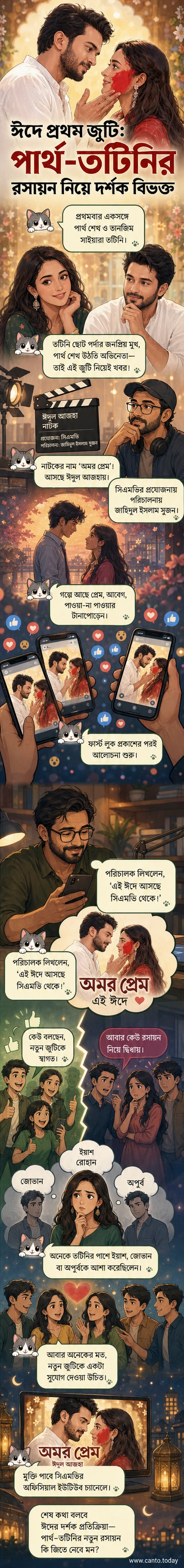 পার্থ শেখ ও তটিনি ঈদ নাটক 'অমর প্রেম'-এর প্রচ্ছদে একসাথে, পেছনে রোমান্টিক প্রেক্ষাপট।