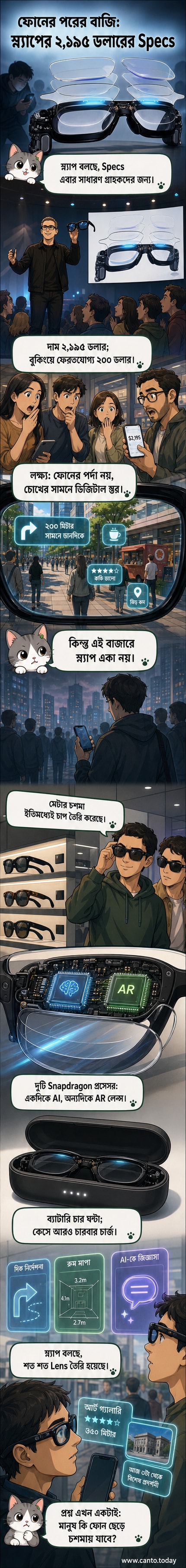 স্ন্যাপের নতুন এআর চশমা স্পেকস, সাদা ফ্রেমের মধ্যে স্বচ্ছ লেন্স সহ, একটি মডেল মুখে পড়ে দেখাচ্ছে।