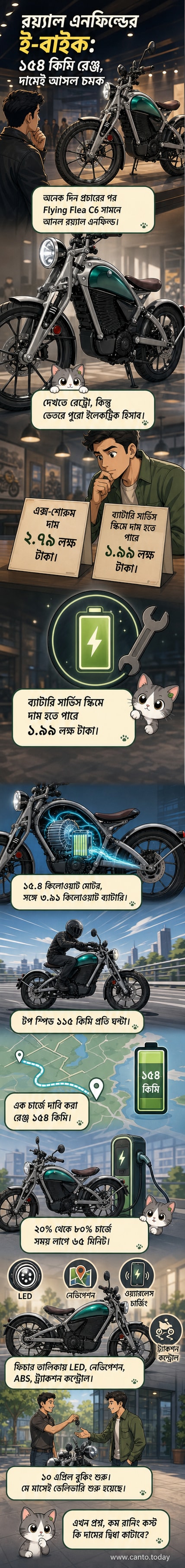 রয়্যাল এনফিল্ড ফ্লাইং ফ্লি সি৬ ইলেকট্রিক বাইক, নিও রেট্রো ডিজাইনে সামনের দৃশ্য, সবুজ পটভূমিতে দাঁড়ানো।