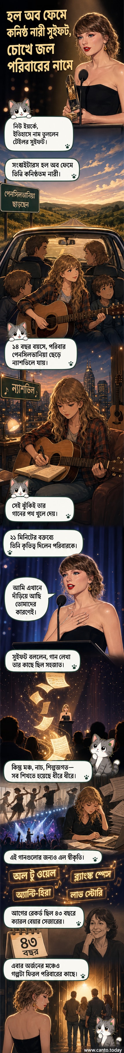 টেইলর সুইফট মঞ্চে দাঁড়িয়ে আছেন, চোখে অশ্রু, হাতে সম্মাননা পত্র।