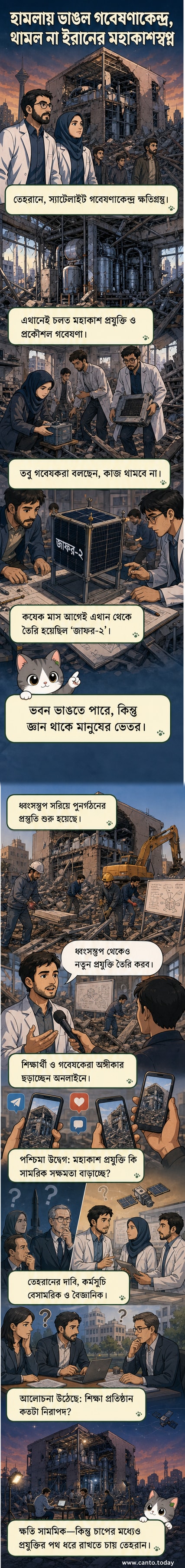 ধ্বংসস্তূপে পরিণত হওয়া গবেষণাগারের ভিতরে বিজ্ঞানীরা যন্ত্রপাতি পরীক্ষা করছেন, পাশে জাফর-২ স্যাটেলাইটের মডেল।