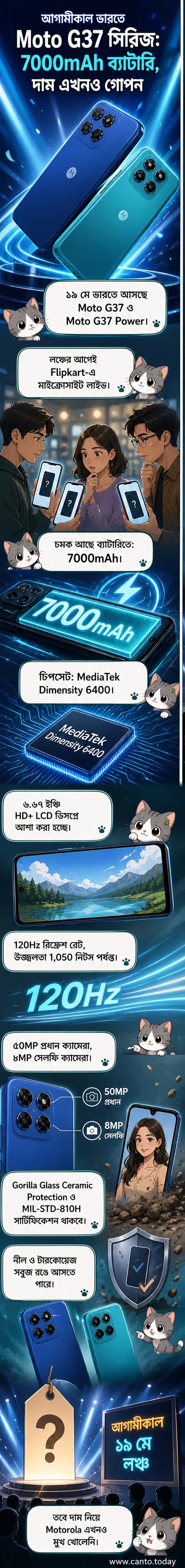 মোটো জি37 এবং মোটো জি37 পাওয়ার স্মার্টফোন দুটির রেন্ডার দেখাচ্ছে, যেখানে ফ্রন্ট ও ব্যাক ডিজাইন, ডিসপ্লে এবং ক্যামেরা মডিউল স্পষ্ট।