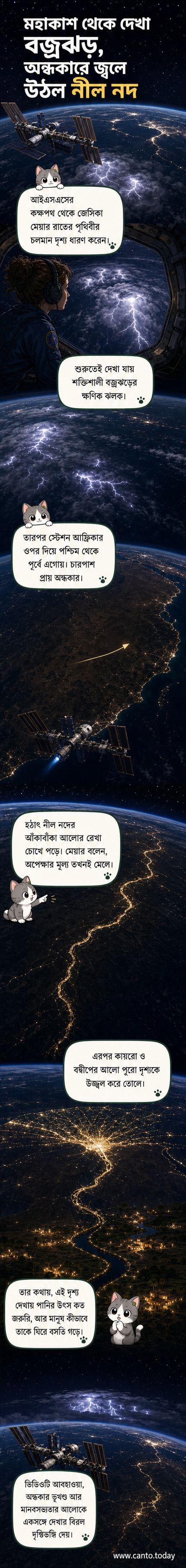 আন্তর্জাতিক মহাকাশ স্টেশন থেকে ধারণ করা হলো রাতের পৃথিবীর একটি ভিডিও, যেখানে বজ্রঝড়ের আলো, আফ্রিকার অন্ধকার ভূখণ্ড এবং নীল নদের আলোকিত পথ দেখা যাচ্ছে।
