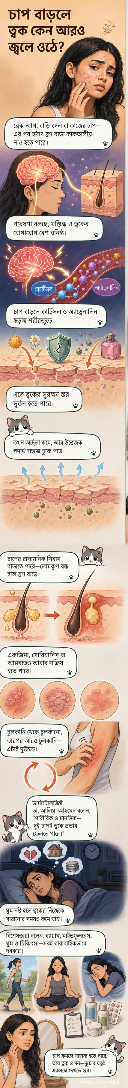 মানসিক চাপ ত্বকের উপর প্রভাব ফেলে — প্রতীকী ছবি