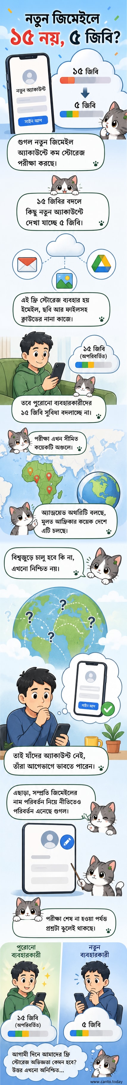 জিমেইল লোগোর পাশে কমে যাওয়া স্টোরেজ আইকন, পটভূমিতে গুগল সার্ভার ডেটা সেন্টারের ছবি