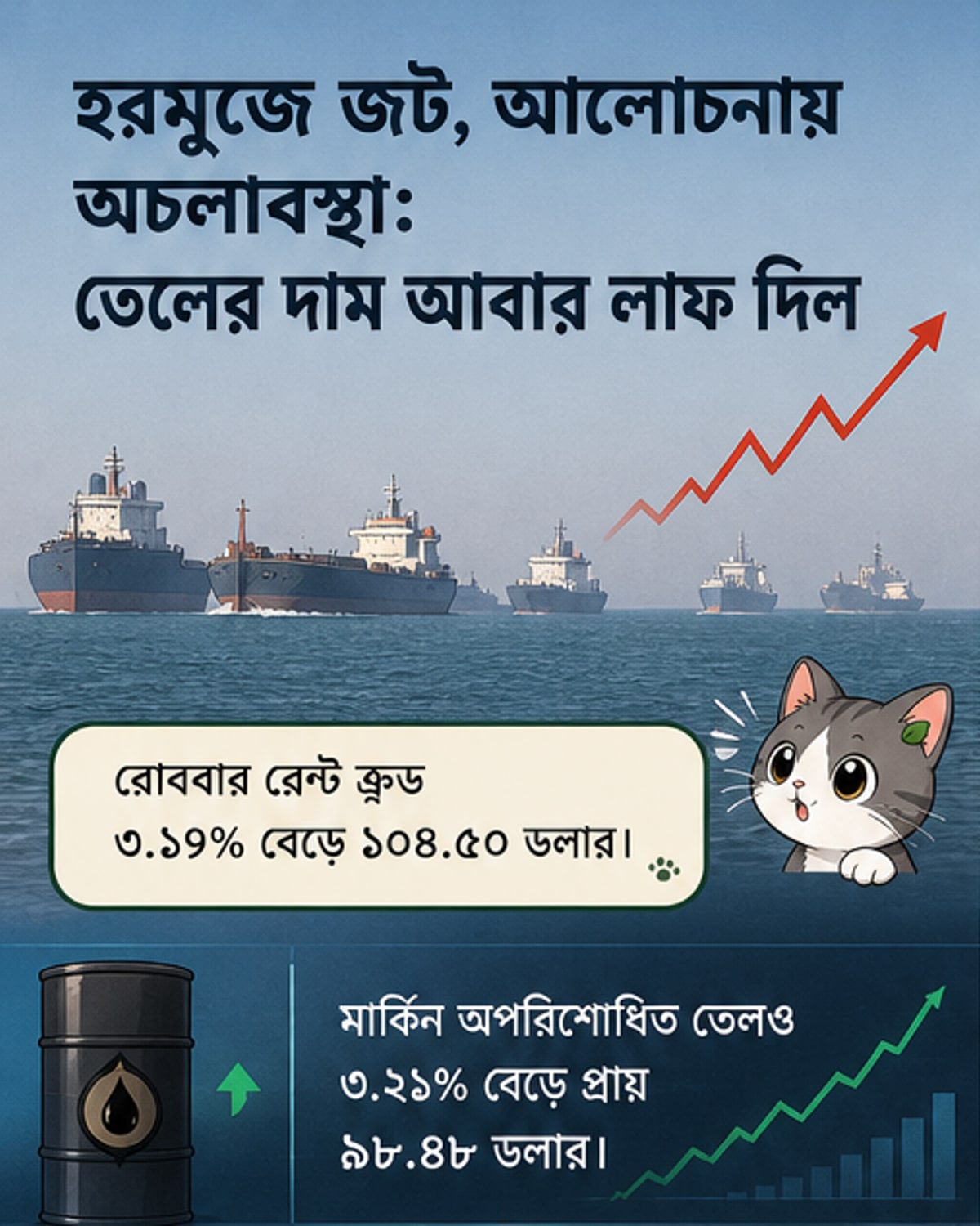ইউরেনে যুদ্ধবিরতি আলোচনায় সংকট