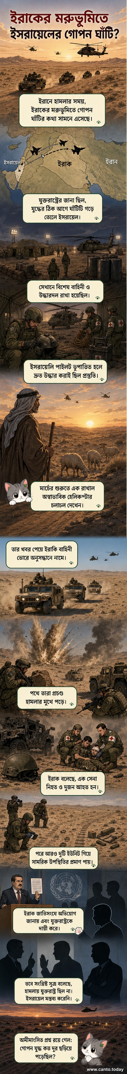 ইরাকের মরুভূমিতে ইসরায়েলি গোপন সামরিক ঘাঁটির স্যাটেলাইট ছবি, যেখানে হেলিকপ্টার ও সামরিক যান দেখা যাচ্ছে।