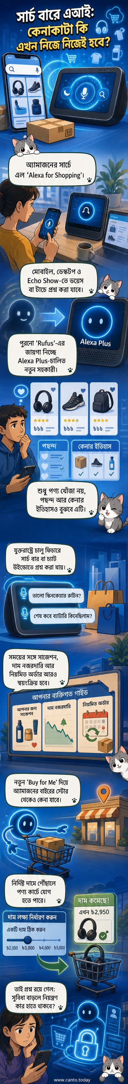 অ্যামাজন অ্যাপে এআই-চালিত সার্চ বারে 'অ্যালেক্সা ফর শপিং' ফিচার দেখানো হচ্ছে, যেখানে ব্যবহারকারী প্রশ্ন করছেন এবং পণ্য সুপারিশ পাচ্ছেন।