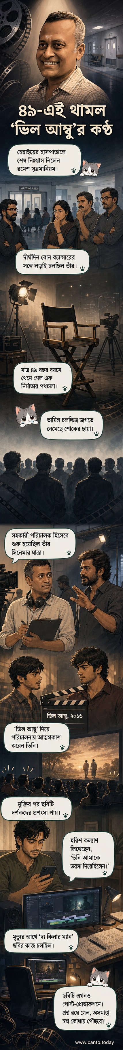 ‘ভিল আম্বু’ পরিচালক রমেশ সুব্রমানিয়মের ছবি, যিনি ক্যান্সারে আক্রান্ত হয়ে ৪৯ বছর বয়সে প্রয়াত হন।