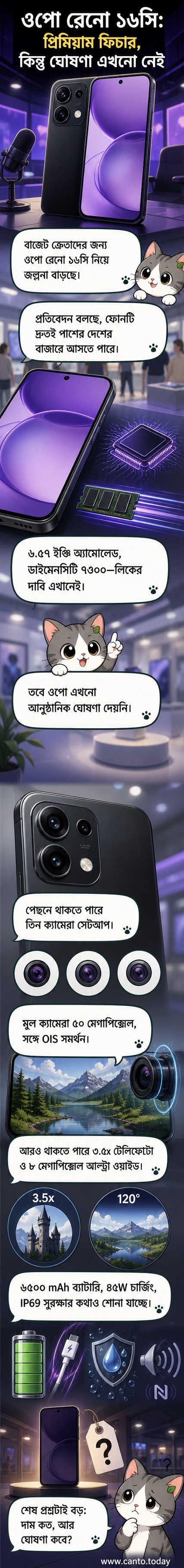 ওপো রেনো ১৬সি স্মার্টফোনের রেন্ডার ছবি, পেছনে ট্রিপল ক্যামেরা সেটআপ সহ।