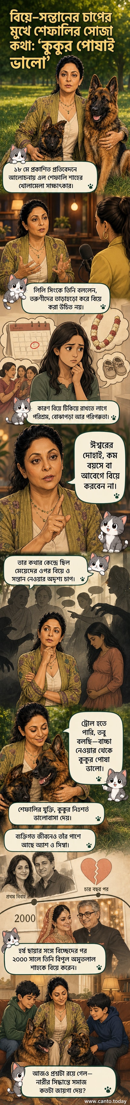 শেফালি শাহ তাঁর দুটি পোষা কুকুরের সঙ্গে হাসিমুখে, পটভূমিতে সামাজিক চাপ ও মাতৃত্ব নিয়ে লেখা।