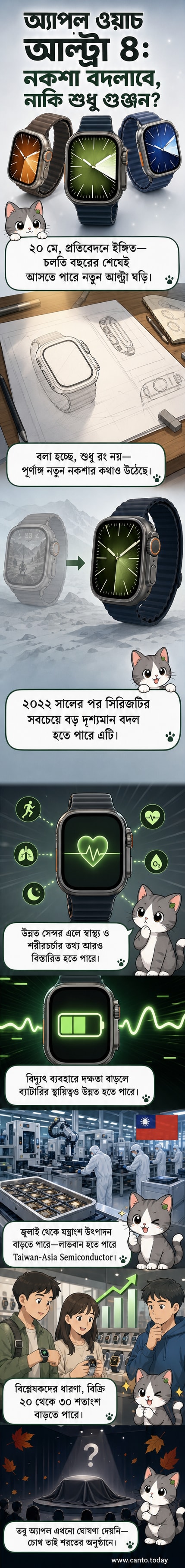 অ্যাপল ওয়াচ আল্ট্রা ৪-এর কল্পিত ডিজাইন, যেখানে পাতলা বেজেল, উন্নত সেন্সর এবং নতুন ব্যান্ড ডিজাইন দেখা যাচ্ছে।