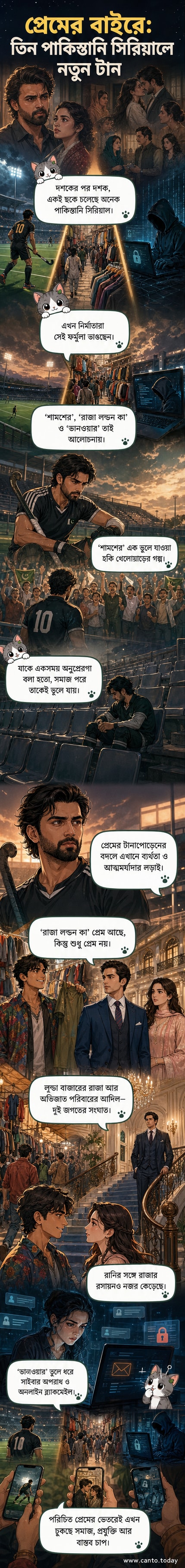 তিনটি পাকিস্তানি সিরিয়াল—‘শামশের’, ‘রাজা লন্ডন কা’ ও ‘ভানওয়ার’—এর চরিত্রদের দৃশ্যকোলাজ, পটভূমিতে লাহোর, লন্ডন ও ক্রীড়া মাঠ।