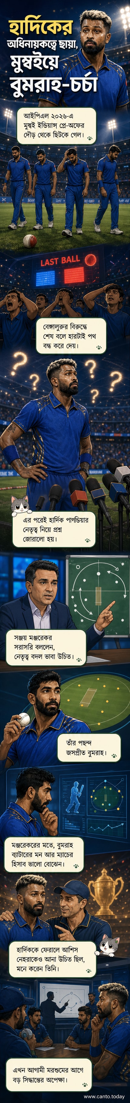 মুম্বই ইন্ডিয়ান্সের জার্সি পরা হার্দিক পান্ডিয়া ও জসপ্রীত বুমরাহের কার্টুন চিত্র, পেছনে আইপিএল লোগো।