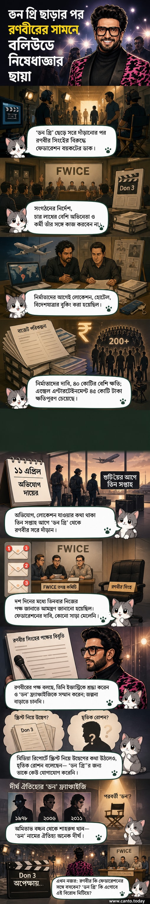 রণবীর সিং আবু ধাবিতে স্ত্রী দীপিকা পাড়ুকোনের সঙ্গে, পটভূমিতে 'ডন থ্রি' ছবির বিতর্কের প্রেক্ষাপট