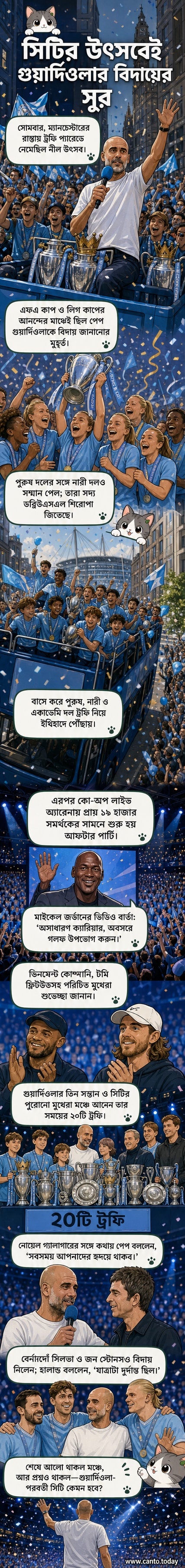 ম্যানচেস্টার সিটির কো-অপ লাইভ অ্যারেনায় পেপ গুয়ার্দিওলা মঞ্চে দাঁড়িয়ে আছেন, পেছনে তার তিন সন্তান ধরে রেখেছে ২০টি ট্রফি, সামনে ১৯ হাজার সমর্থকের ভিড়।