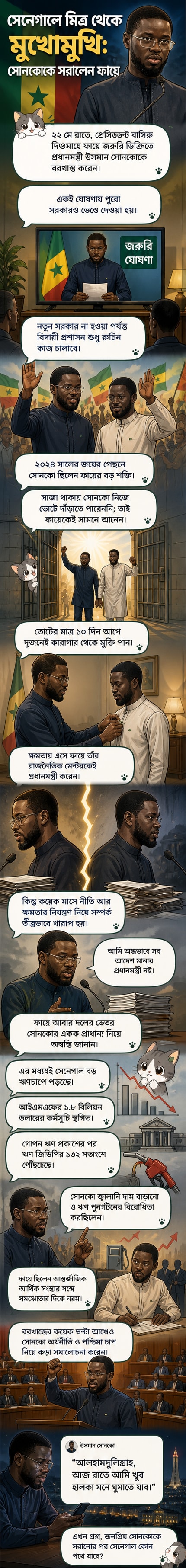 সেনেগালের প্রেসিডেন্ট বাসিরু দিওমায়ে ফায়ে এবং প্রধানমন্ত্রী উসমান সোনকোর মধ্যে ক্ষমতার দ্বন্দ্ব নিয়ে রাজনৈতিক সঙ্কটের প্রেক্ষাপট দেখানো একটি ইলাস্ট্রেটেড প্যানেল।