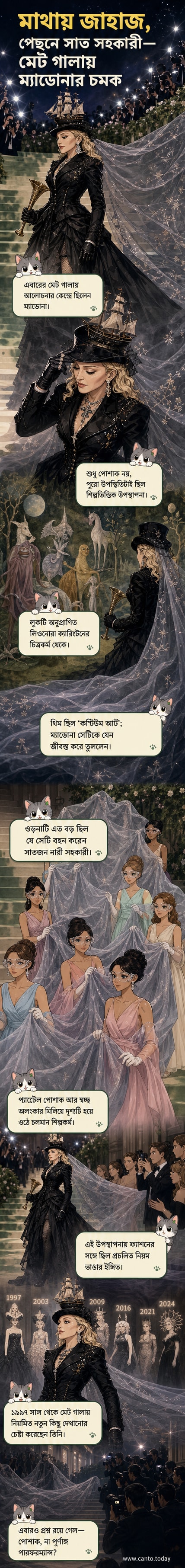 ম্যাডোনা কালো পোশাকে মাথায় জাহাজ নিয়ে মেট গালায় হাজির, পেছনে সাত সহকারী বিশাল ওড়না বহন করছেন।