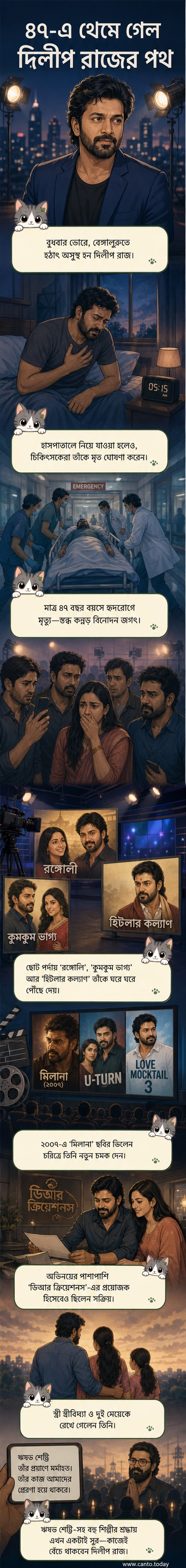 কন্নড় অভিনেতা দিলীপ রাজের পোস্টার ও হাসপাতালের বাইরে শোকাহত ভক্তদের ছবি