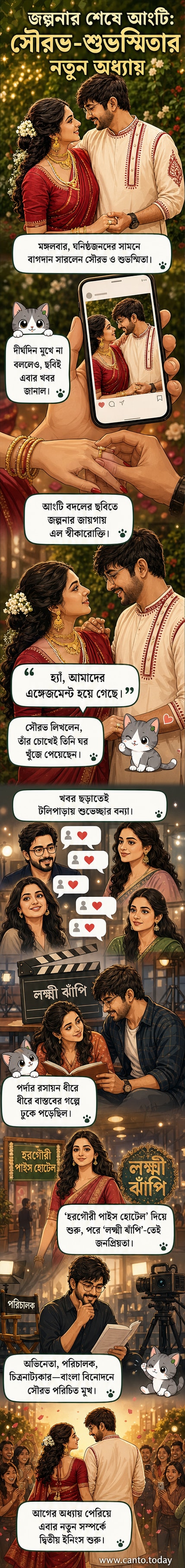 সৌরভ চক্রবর্তী ও শুভস্মিতা মুখোপাধ্যায় বাগদানের অনুষ্ঠানে ঐতিহ্যবাহী পোশাকে ধরা দিচ্ছেন, আংটি বদলের মুহূর্তে হাসিমুখে দাঁড়িয়ে আছেন।