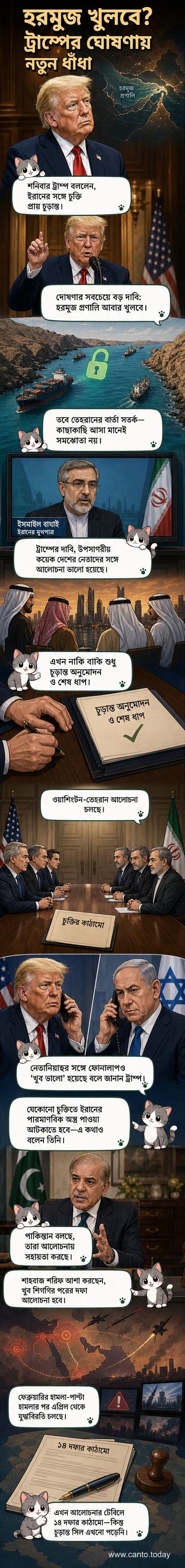 মার্কিন প্রেসিডেন্ট ট্রাম্প এবং ইরানের নেতাদের মধ্যে শান্তি আলোচনার প্রেক্ষাপটে হরমুজ প্রণালির ওপর একটি ভাসমান জাহাজের ছবি