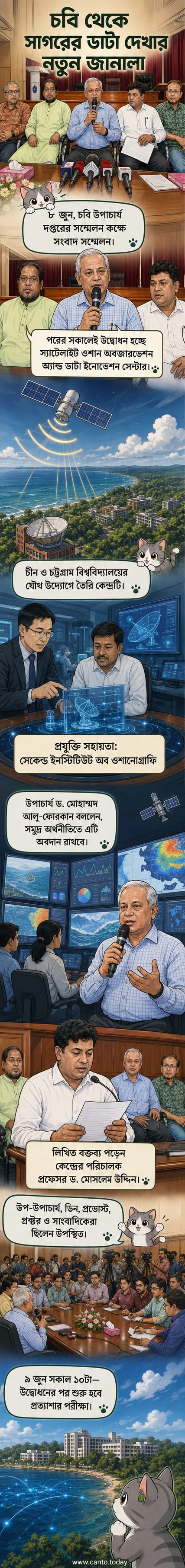 চট্টগ্রাম বিশ্ববিদ্যালয়ে চীনের সহযোগিতায় প্রতিষ্ঠিত সমুদ্র পর্যবেক্ষণ ও ডেটা ইনোভেশন সেন্টারের উদ্বোধনী অনুষ্ঠানের দৃশ্য।