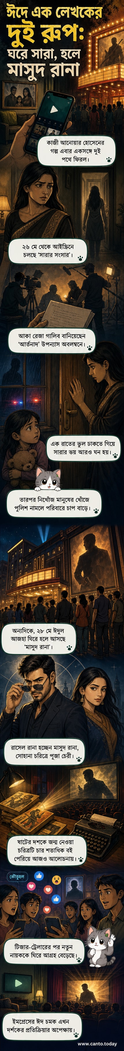 দুটি পাশাপাশি চলচ্চিত্র পোস্টার: বামে 'সারার সংসার'-এর নারী চরিত্র, ডানে 'মাসুদ রানা'-এর স্পাই থিমের পোস্টার, পটভূমিতে ঈদের আলোর রেখা।