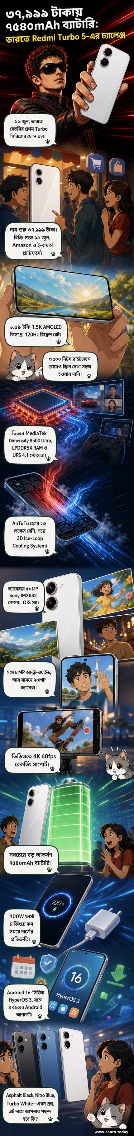 রেডমি টার্বো ৫ স্মার্টফোনের ছবি, যেখানে উজ্জ্বল AMOLED ডিসপ্লে এবং পিছনে ডুয়াল ক্যামেরা সেটআপ দেখা যাচ্ছে।